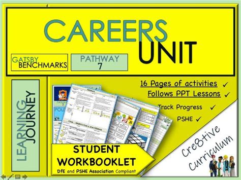 Careers Education Ks3 Work Book Teaching Resources