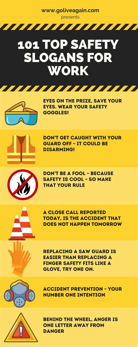 The Safety Rules Are Shown In This Graphic Style And It Is Important