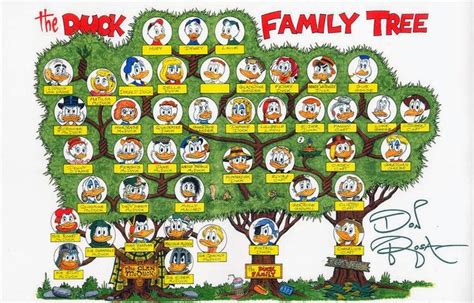 The story is that this is a tree webby has put together when she researched the mcduck family in the ducktales 2017 reboot. The Duck Family Tree | Duck tales, Duck