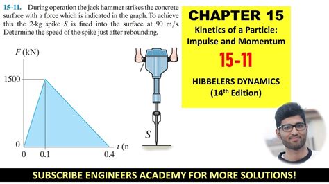 15 11 Kinetics Of Particle Impulse And Momentum Chapter 15 Hibbeler