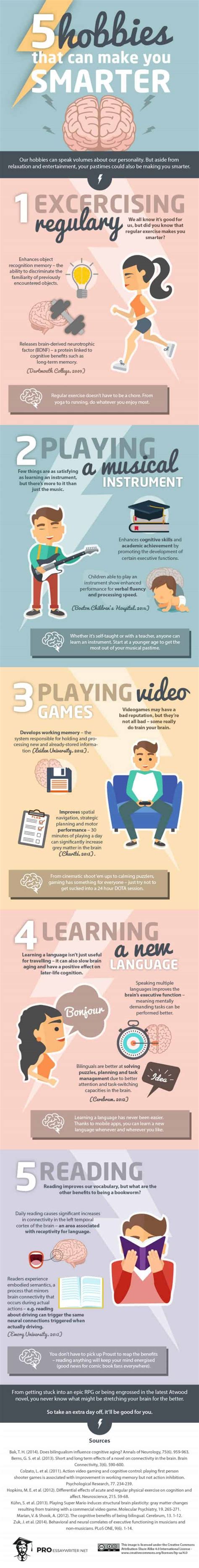 5 Hobbies That Will Make You Smarter Daily Infographic