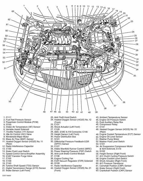 WIRING DIAGRAM LS G3033 TRACTOR - Auto Electrical Wiring ...