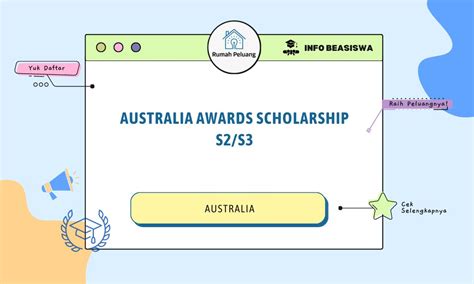 Beasiswa Australia Awards Scholarship Rumah Peluang