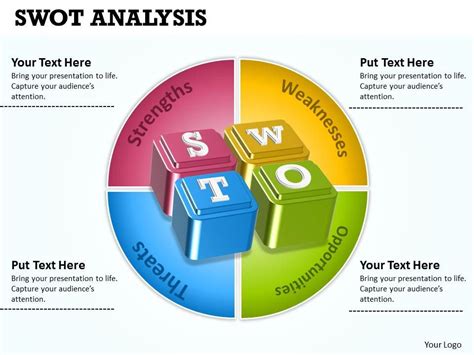 Swot Analysis Powerpoint Slides Diagrams Themes For Ppt