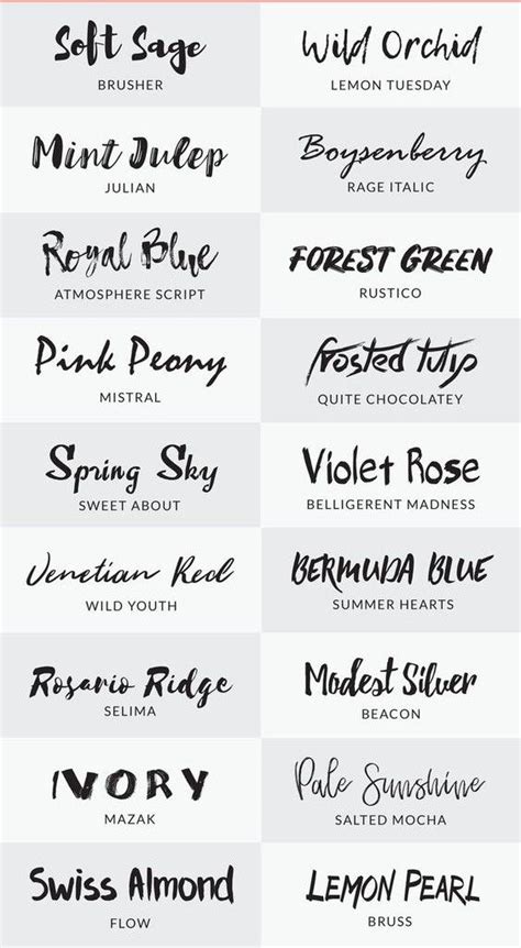 Font Infographics Tattoo Name Fonts Tattoo Font For Men Fonts Alphabet