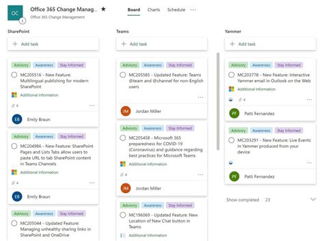 Users can create group and personal chats, conversations for individual projects, share files. Planner Blog - Microsoft Tech Community