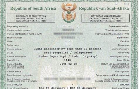 Drivers Licence Verification South Africa Wellpotent