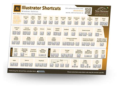Adobe Illustrator Keyboard Shortcuts Cheat Sheet Pilotdiamond