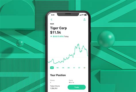 Listed securities via mobile devices or web. Commission-free stock trading app Robinhood set for 2020 ...