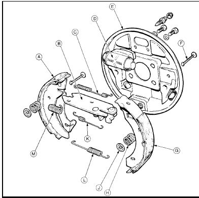 Ford Focus Rear Brakes Diagram Wiring Diagram Database