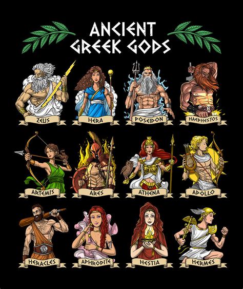Ancient Greek Gods Digital Art By Nikolay Todorov Pixels Merch