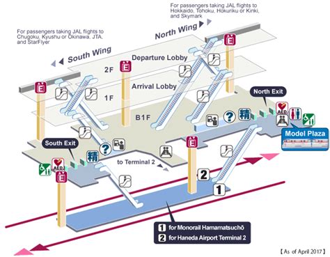 Tokyo Monorail Monorail Guide Haneda Airport Terminal 1 Station