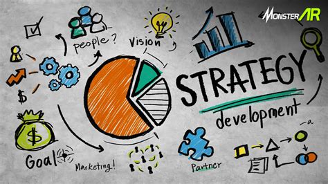 4 Jenis Strategi Pemasaran Efektif Melalui Teknologi Terkini