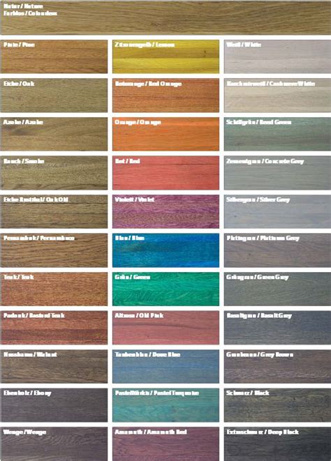 Wir haben für sich die wichtigsten und besten produkte in dieser kategorie aufgelistet und in eine entsprechende reihenfolge gebracht. Berger-Seidle Classic BaseOil Color Farbtonkarte