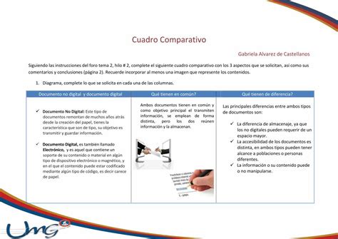 Pdf Cuadro Comparativo Tarea Individual Tema Gabriela Alvarez De