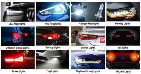 Types Of Headlights Vlrengbr