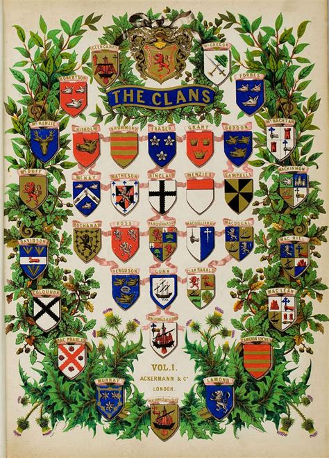 Clan Coat Of Arms Shields Scottish Highlander Traditional Etsy