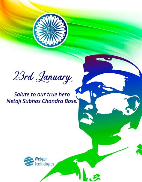 He was born in cuttack, orissa on january 23, 1897 to janaki nath bose. Netaji Subhash Chandra Bose, 123 Birth Anniversary ...