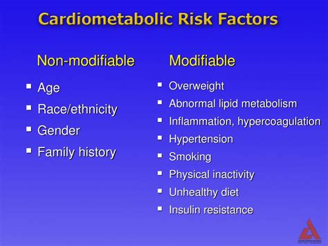 Ppt Cardiometabolic Risk Evaluation And Treatment In Your Patient