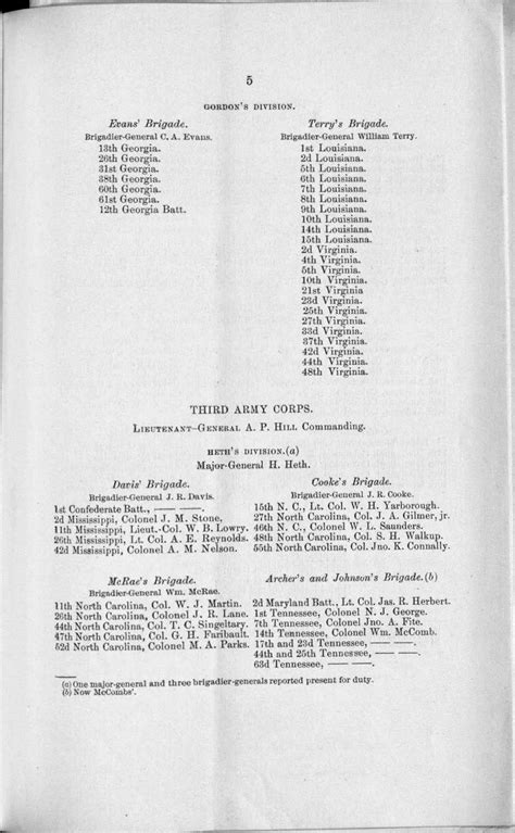 31 January 1865 Organization Of The Army Of Northern Virginia