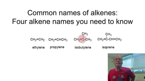 Find out how surnames are ranked in popularity, how many people in the united states of america bear a particular name, and how the statistics change between 1990 and 2000 us censuses. Ch 05.03 Common Names of Alkenes - YouTube