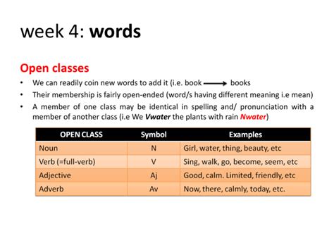 Ppt Word Classes