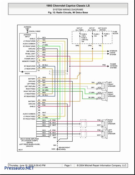 Https://tommynaija.com/wiring Diagram/07 Jeep Wrangler Radio Wiring Diagram