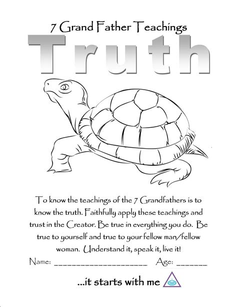 7 Sacred Teachings Coloring Pages Richard Fernandezs Coloring Pages