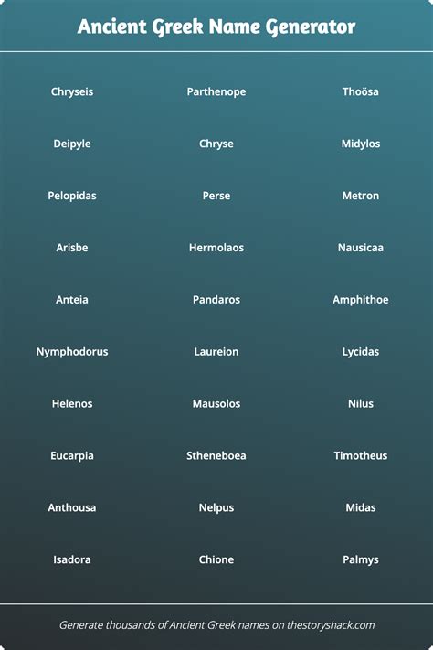 Ancient Greek Name Generator 1000s Of Random Ancient Greek Names