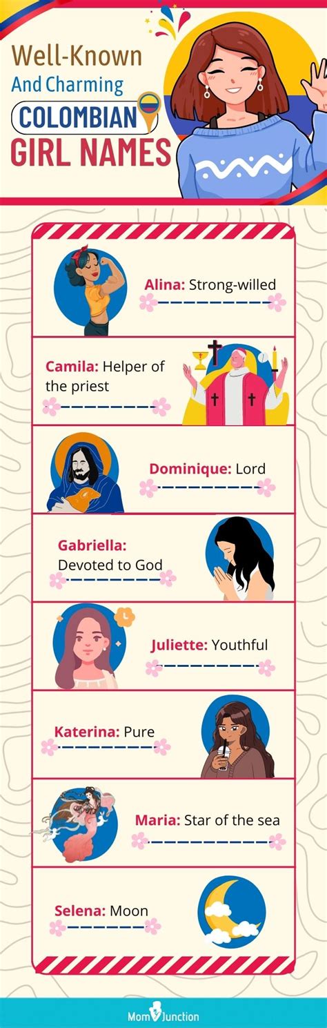 150 Most Popular Colombian Girl Names With Meanings