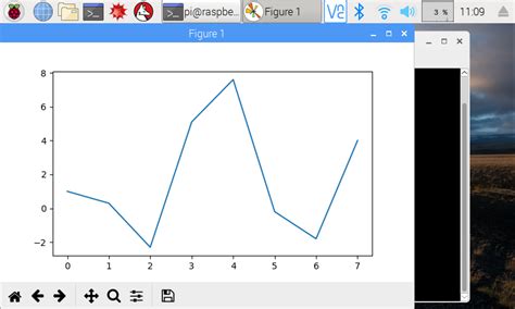 Graph Sensor Data With Python And Matplotlib Sparkfun Learn