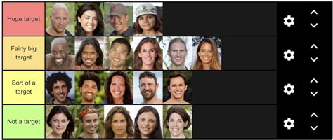 Winners Targets Going Into Season 40 Rsurvivor