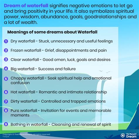 Dream Of Waterfall 78 Types And Their Meanings Thepleasantdream