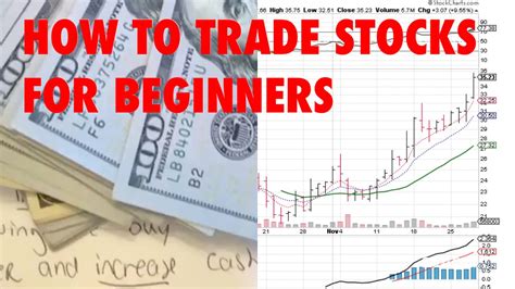 How To Trade Stocks To Get Rich Part 3 Youtube