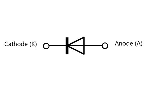 How To Distinguish The Anode And Cathode Terminals Of A Diode