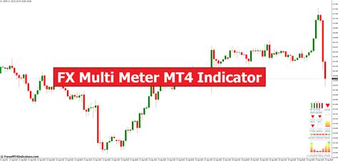 Fx Multi Meter Mt4 Indicator Shop Ea Forex