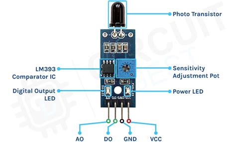 Arduino Flame Sensor Tutorial How Flame Sensor Works And Interfacing