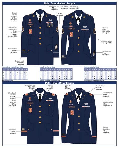 Army Uniform Measurements For Asu Army Uniform