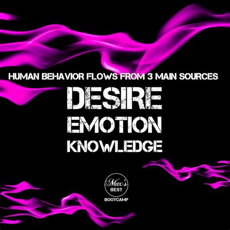Human Desire Flows From Three Main Sources Desire Emotion And