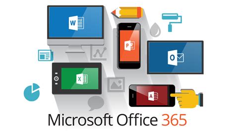 Microsoft Office 365 Online Vision Training Systems