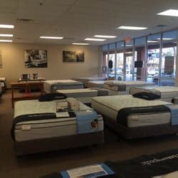 You can also submit a service request online or by using the lexcall mobile app. Mattress Overstock - Mattresses - 130 W New Cir Rd ...