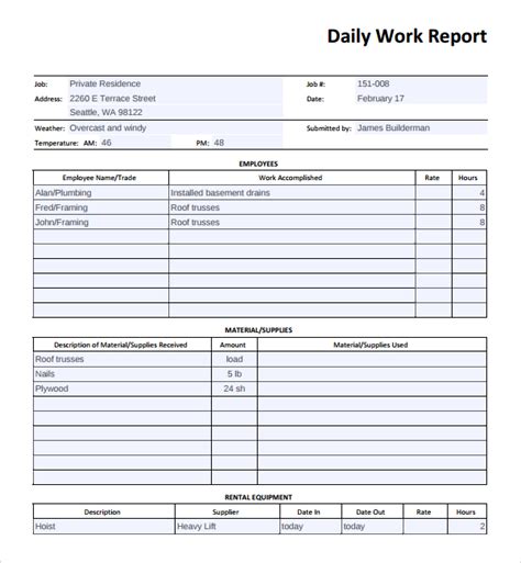 Sample Daily Work Report Template 16 Free Documents In Pdf