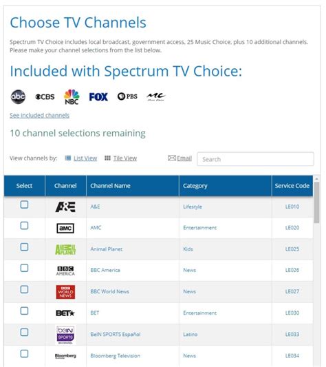 You can select the spectrum tv choice package or any other to subscribe to nfl channel on spectrum. Spectrum Offering A La Carte Channels | Cut The Cable Cord ...
