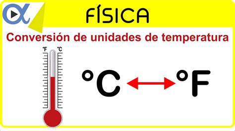 Formulas De Conversion De Temperatura