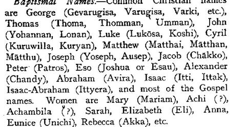 Christian Surnames Starting With A Most Popular First Names And Most