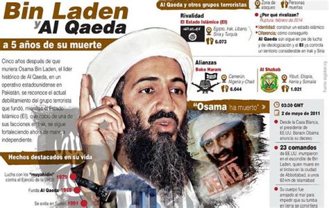 Cinco Años Después De La Muerte De Bin Laden Estados Unidos No Olvida