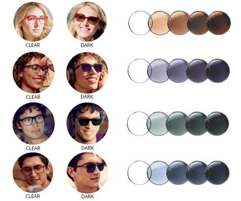 New Crizal Transition Colors Tampines Optical