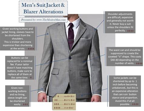 Mens Suit Jacket And Blazer Alterations Pictures Photos And Images