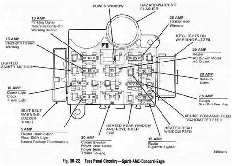 1981 Camaro Fuse Panel Diagram