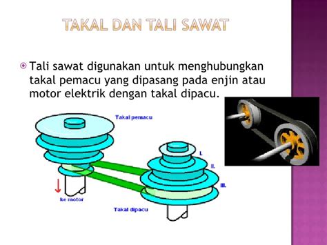 Malaysia sebagai penghalang perpaduan nasional. Sistem Takal Dan Tali Sawat